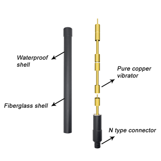 FRP antenna 2.4GHz/10DBI