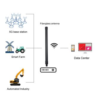 FRP antenna 2.4GHz/8DBI