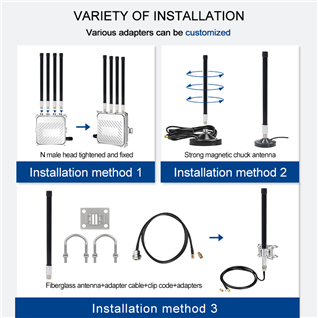 FRP antenna 470-510MHz/6DBI